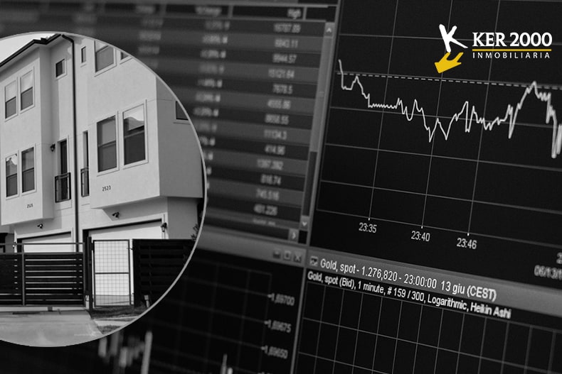 Gráficos sobre la economía del sector inmobiliario en Valladolid.